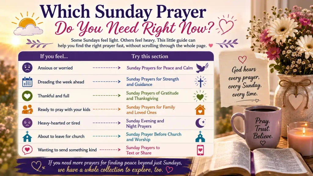 Sunday Prayer